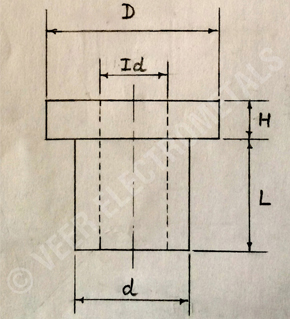 Ventilated Type